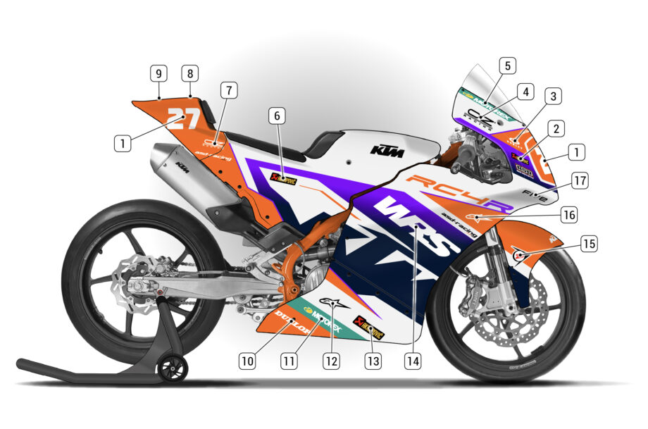 RC4R 2020/23 Archives | ASD Racing