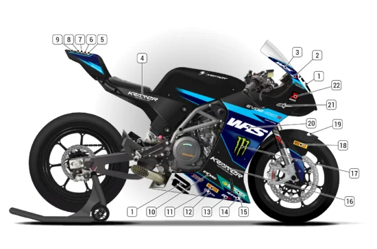 Alternative view of Kramer EVO2 690