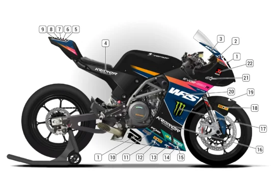 Alternative view of Kramer EVO2 690