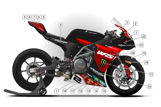 Alternative view of Kramer EVO2 690