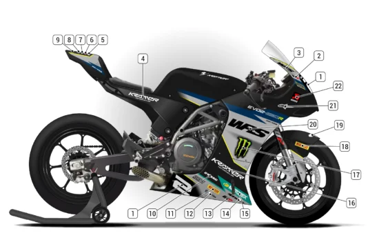 Alternative view of Kramer EVO2 690