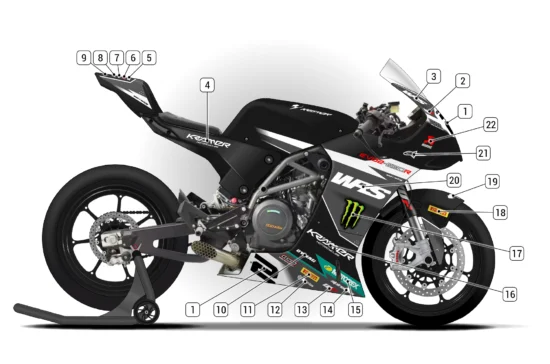 Alternative view of Kramer EVO2 690