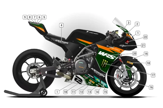 Alternative view of Kramer EVO2 690