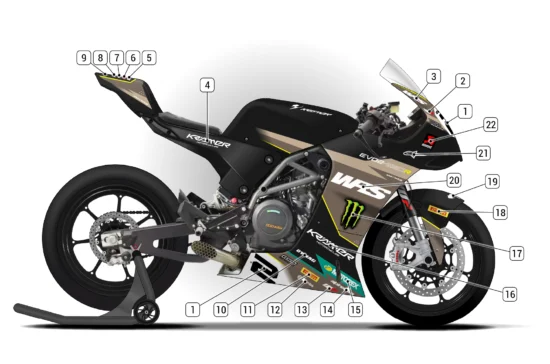 Alternative view of Kramer EVO2 690