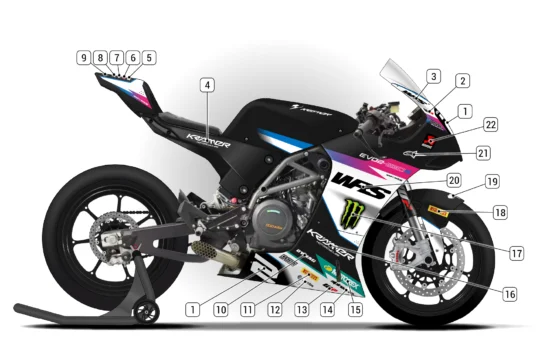 Alternative view of Kramer EVO2 690