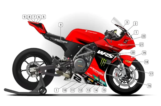 Alternative view of Kramer EVO2 690