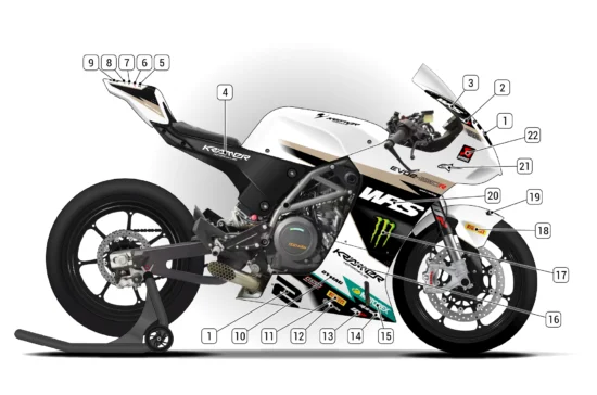 Alternative view of Kramer EVO2 690