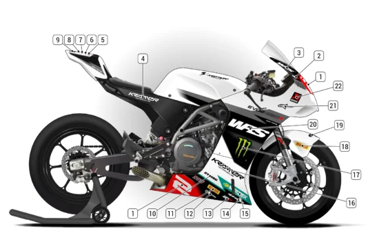 Alternative view of Kramer EVO2 690