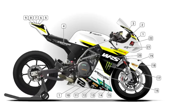 Alternative view of Kramer EVO2 690