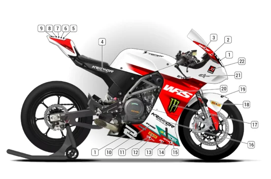 Alternative view of Kramer EVO2 690