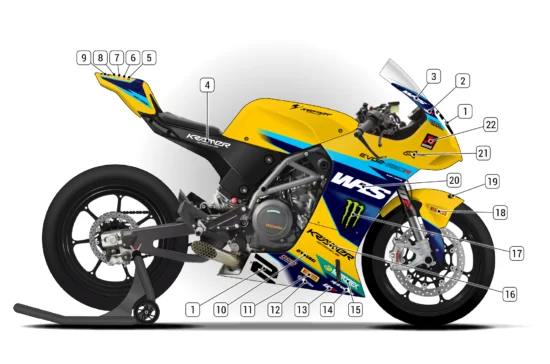 Alternative view of Kramer EVO2 690